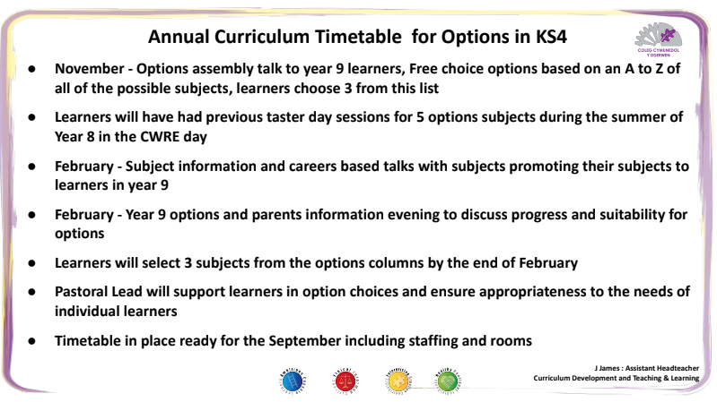 Annual Curriculum Timetable for Options in KS4